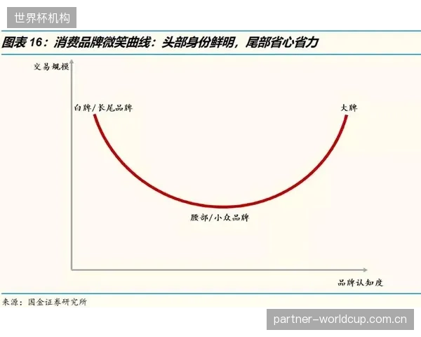 体育互联网平台告别流量竞争，以“服务下沉”和“线下整合”开启第二增长曲线